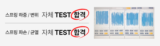 피로도 테스트 결과 — 스프링 하중/변위, 파손/균열 TEST 합격