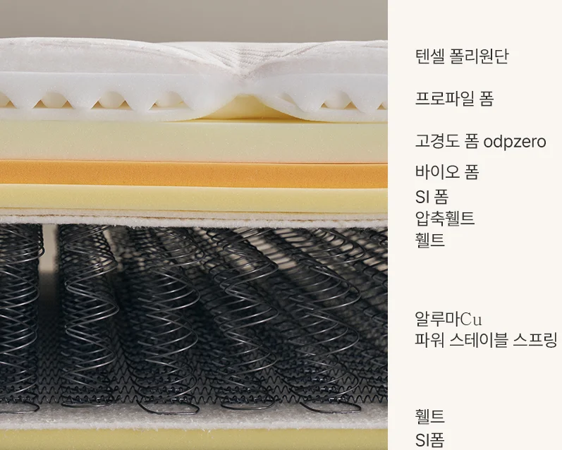 그레버티 소재 구성