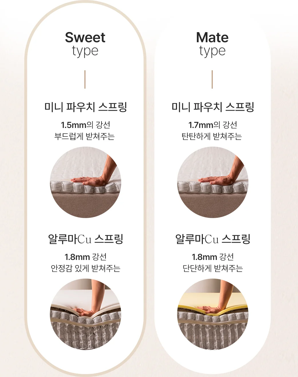 토퍼 쿠션 선택 (Sweet/Mate 타입)