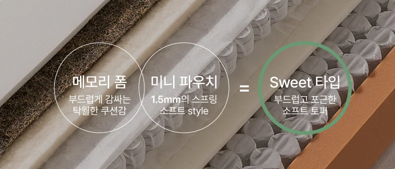 토퍼 쿠션 선택 (Sweet/Mate 타입)